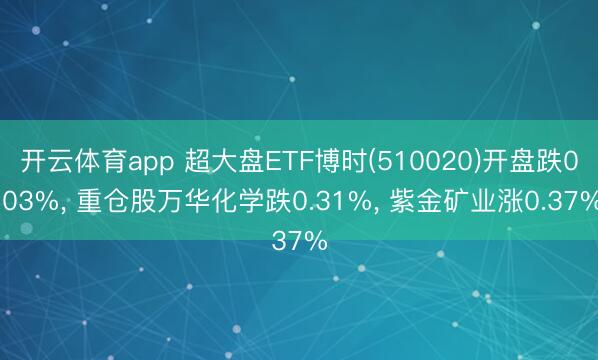 开云体育app 超大盘ETF博时(510020)开盘跌0.03%， 重仓股万华化学跌0.31%， 紫金矿业涨0.37%
