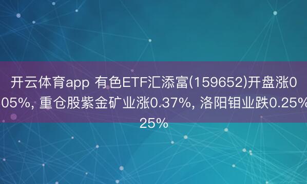 开云体育app 有色ETF汇添富(159652)开盘涨0.05%， 重仓股紫金矿业涨0.37%， 洛阳钼业跌0.25%